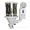 Multifunctional industrial dryers for sale with CE certificate